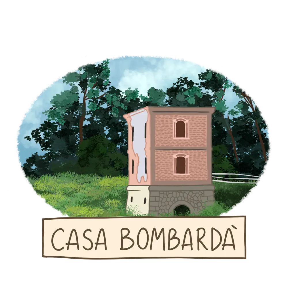 Casa Bombardà mappa