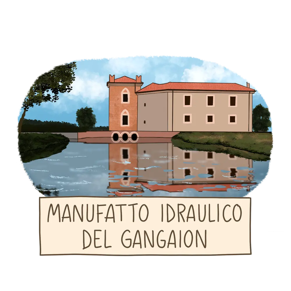 Manufatto idraulico del Gangaion